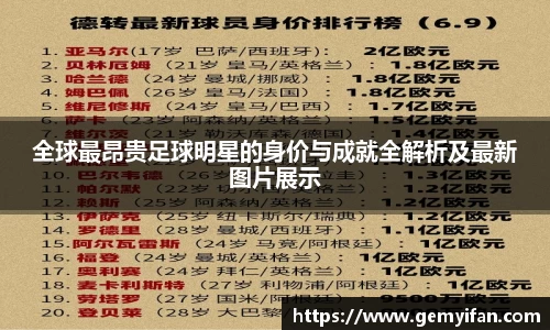 全球最昂贵足球明星的身价与成就全解析及最新图片展示