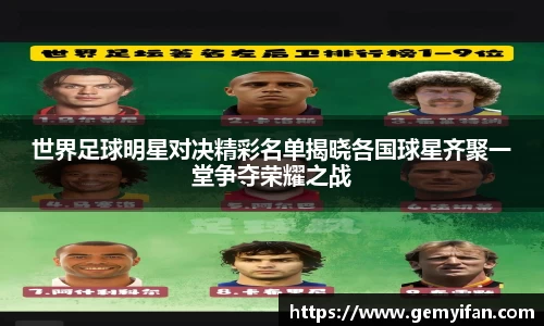 世界足球明星对决精彩名单揭晓各国球星齐聚一堂争夺荣耀之战