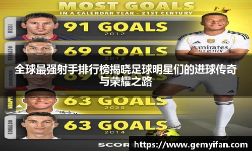 全球最强射手排行榜揭晓足球明星们的进球传奇与荣耀之路