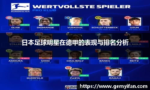 日本足球明星在德甲的表现与排名分析